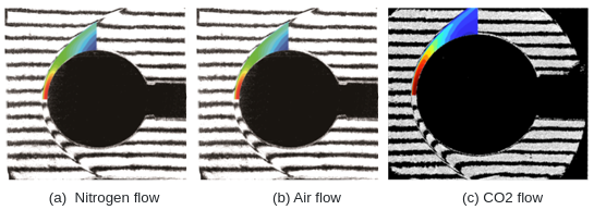 Figure 1. Transition phenomenon